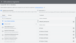 Targeting Options in Google Ads