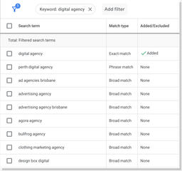 An example of broad match keyword and the respective close-match variants that appear