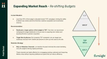expanding market research