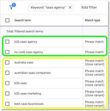 An example of Phrase Match keywords and close match variants that have also been triggered