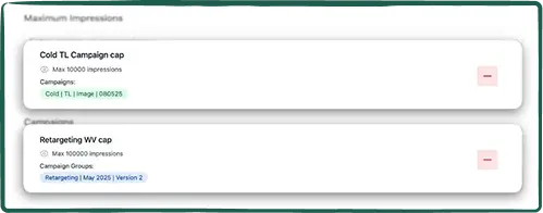 LinkedIn Impression Caps